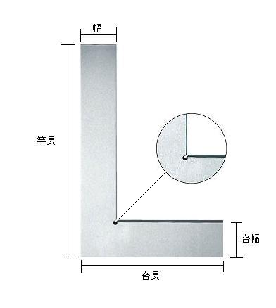 トラスコ中山平型スコヤ JIS2級品番：ULD-150 スコヤ Welmart