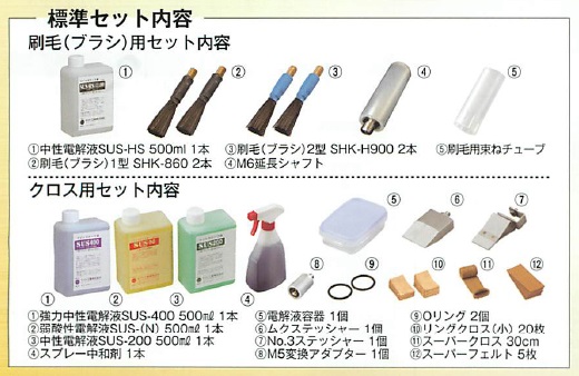 マイト工業溶接スケール除去器マイトスケーラ品番：MS-2100 焼けとり機